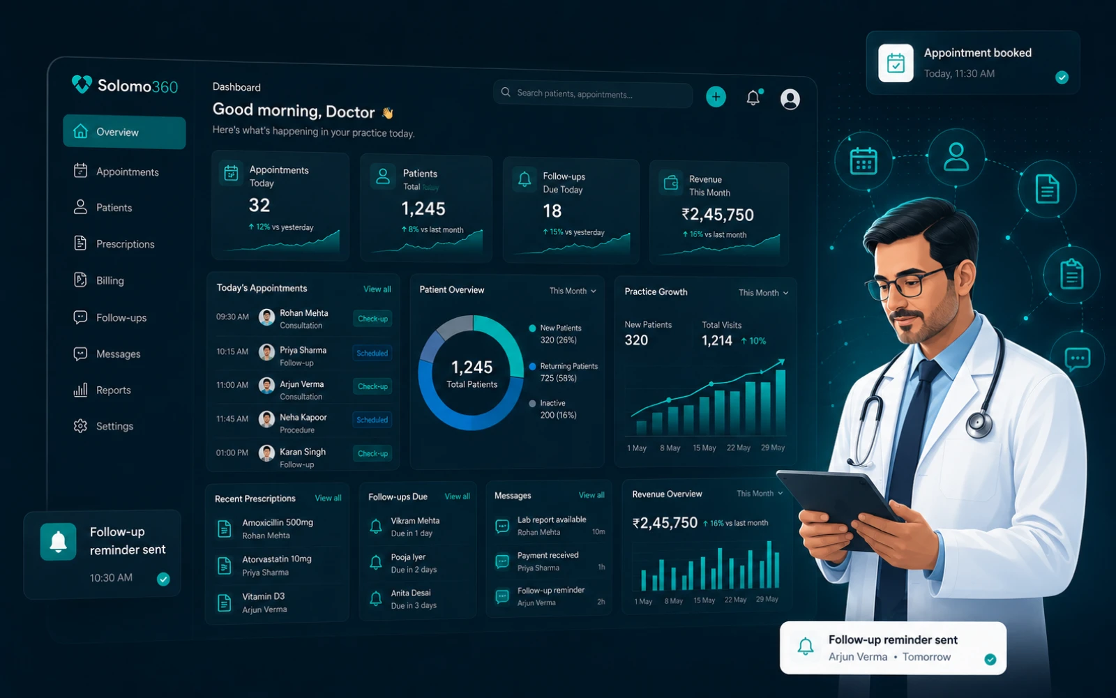 Solomo360 pediatric practice dashboard — appointments, patient records, prescriptions, billing, follow-ups and revenue